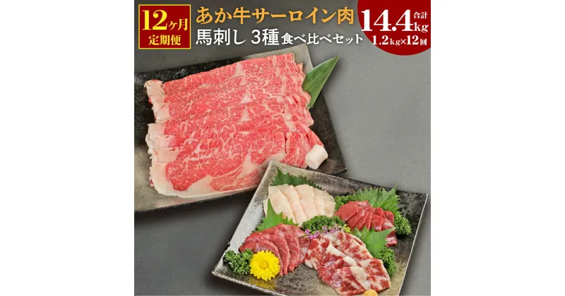 【ふるさと納税】【定期便12ヶ月】 あか牛 すきやき しゃぶしゃぶ用 サーロイン肉 馬刺し 食べ比べセット 総合計14.4kg サーロイン 合計12kg スライス 馬刺し 赤身1.2kg 霜降り600g たてがみ600g 牛肉 あか牛 馬刺し 食べ比べ 熊本県産 九州産 国産 冷凍 送料無料